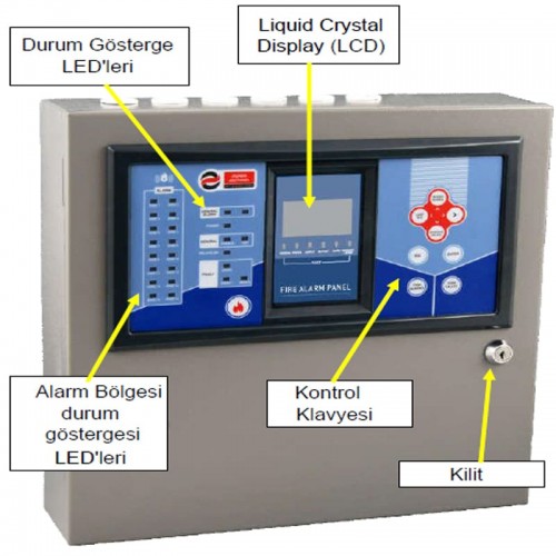 BS-1646 (16 Bölgeli) Konvansiyonel Yangın Alarm Paneli